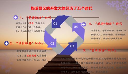 撥開迷霧看策劃，讓旅游景區(qū)在市場(chǎng)中煥發(fā)活力
