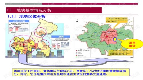世聯(lián)重慶某大型旅游地產(chǎn)項(xiàng)目策劃報(bào)告.ppt