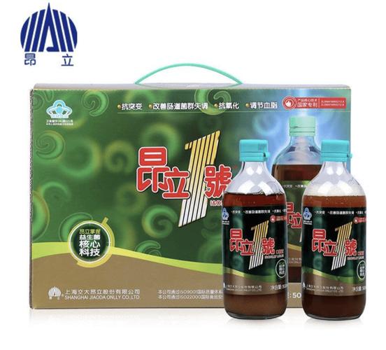 交大昂立預虧1437萬元的背后 保健食品行業昔日\